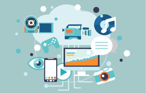 智能手機路線,攝像機智能化的最佳借鑒