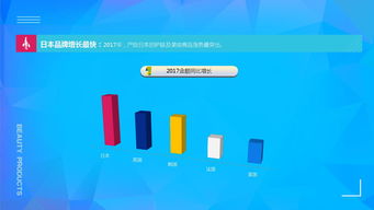 互聯(lián)網(wǎng)數(shù)據(jù)資訊中心199it 數(shù)據(jù)驅(qū)動決策的專業(yè)伙伴