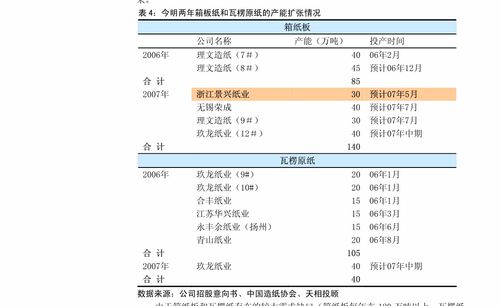 新時代證券發布天融信（002212）2020年業績快報點評 網安全務營收增長強勁，訂單增速驗證行業景氣度